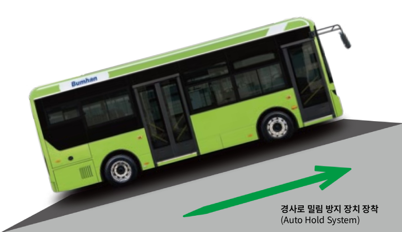 범한자동차